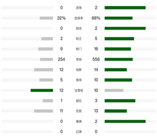 激情冰河,亚冬盛典,共赏中国冰,赢彩网,彩票平台,在线投注,高频彩票,快速开奖