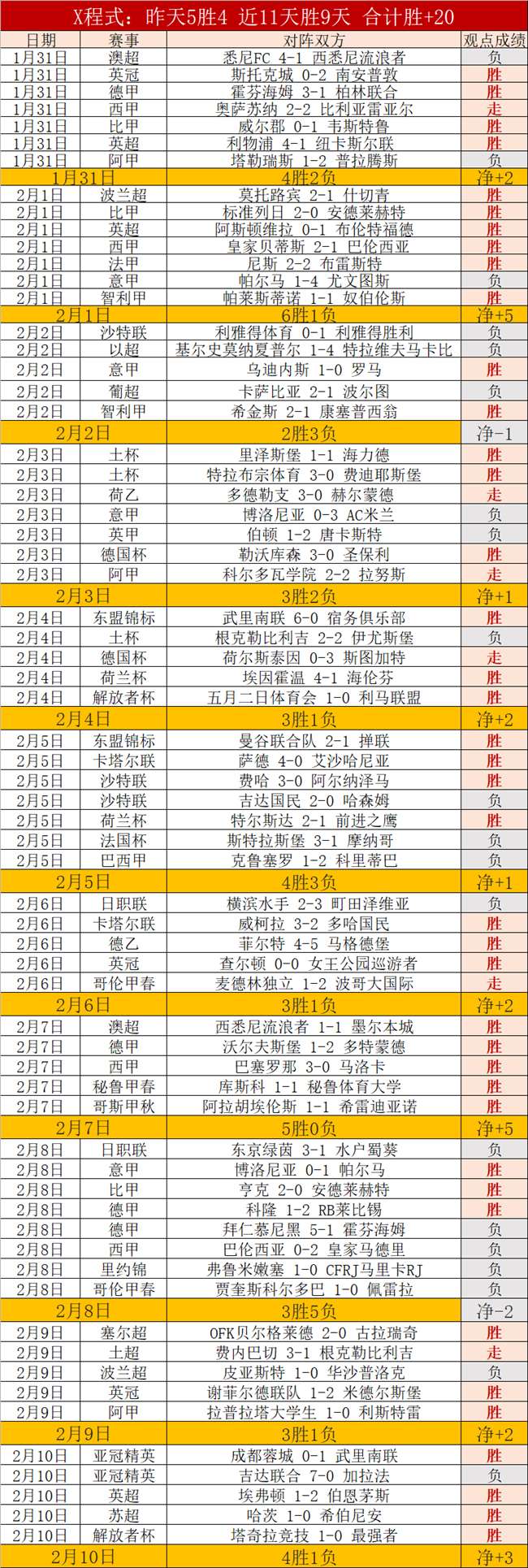 巴雷特,板助猛龙逆,袭步行者,赢彩网,彩票平台,在线投注,高频彩票,快速开奖