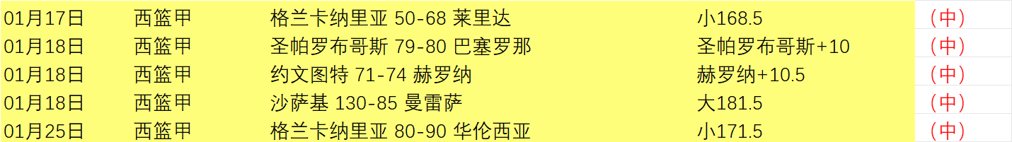 春武里主场,再战强敌,连胜势头强,赢彩网,彩票平台,在线投注,高频彩票,快速开奖