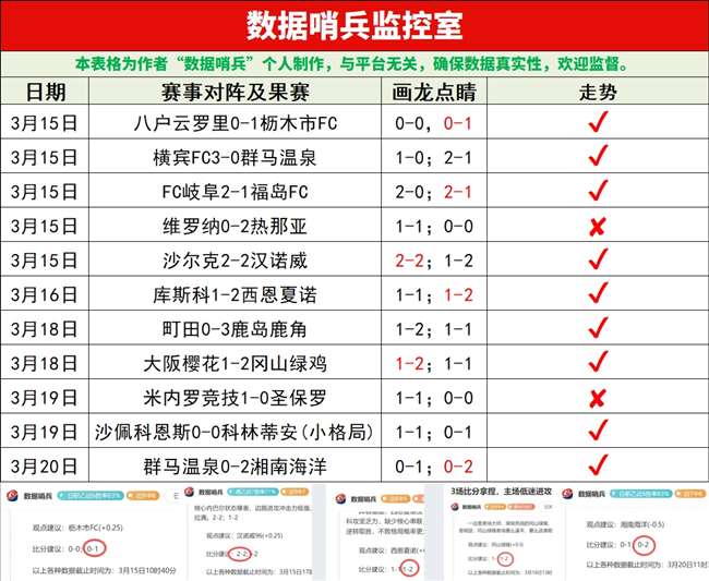 中超第,轮精彩瞬间,盘点,赢彩网,彩票平台,在线投注,高频彩票,快速开奖