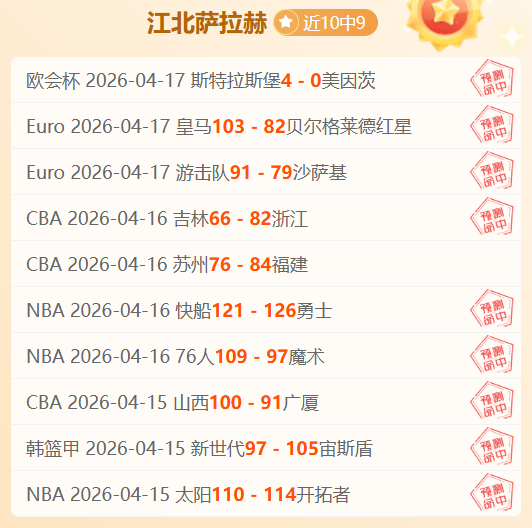 昨日激战,深度解析,东南墨尔本,赢彩网,彩票平台,在线投注,高频彩票,快速开奖