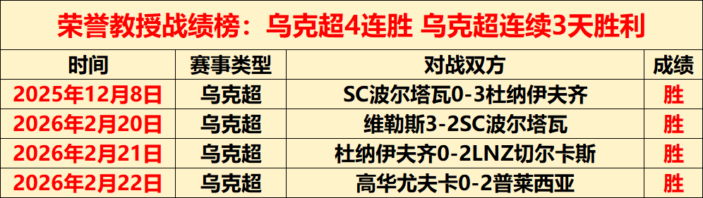 燃情回归,连续两场亚,冬会盛事启,赢彩网,彩票平台,在线投注,高频彩票,快速开奖