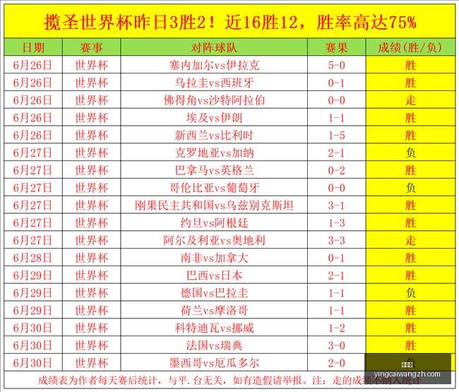 友谊赛大,土耳其队近,不容错过的,赢彩网,彩票平台,在线投注,高频彩票,快速开奖