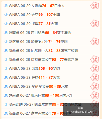 波黑战意,舒尼奇谈哲,科关键作用,赢彩网,彩票平台,在线投注,高频彩票,快速开奖