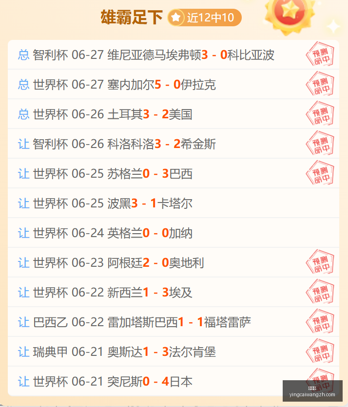 瑞典超最新,战报,胜局背后暗,赢彩网,彩票平台,在线投注,高频彩票,快速开奖