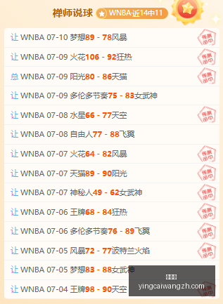 赢彩网,彩票平台,在线投注,赢彩网,彩票平台,在线投注,高频彩票,快速开奖