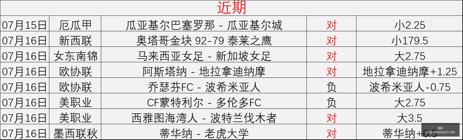 美妆电竞联,电竞时尚新,风向,赢彩网,彩票平台,在线投注,高频彩票,快速开奖