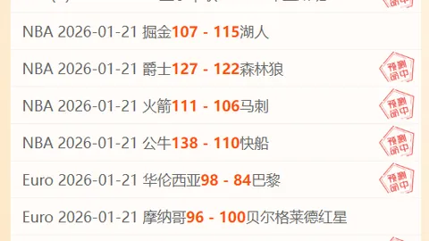 苏格兰足总杯四强之争：豪门对决，专家预测谁能晋级
