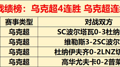 “燃情回归：连续两场亚冬会盛事启幕，2025年1月9日”