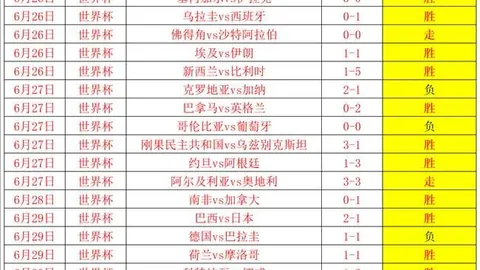 2026年20友谊赛大：土耳其队近4战3胜19胜13，不容错过的精彩对决