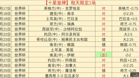 赢彩网 060558