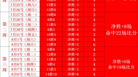 穆帅激进策略，海港足球或将开启智慧新篇章